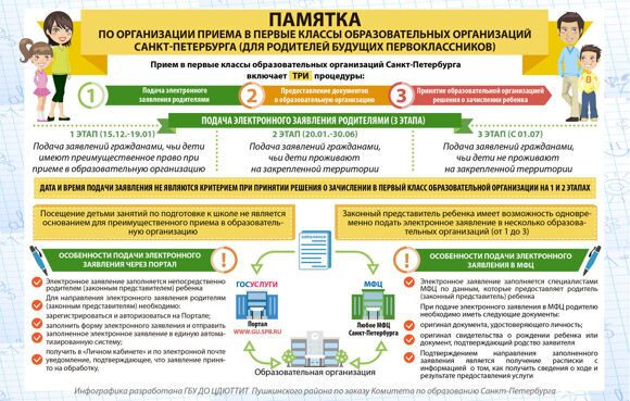 Инфографика - памятка родителям-01