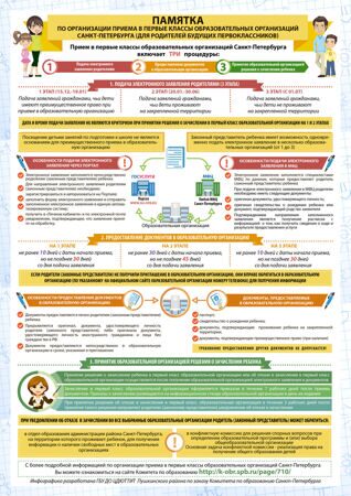 Инфографика - памятка родителям-02